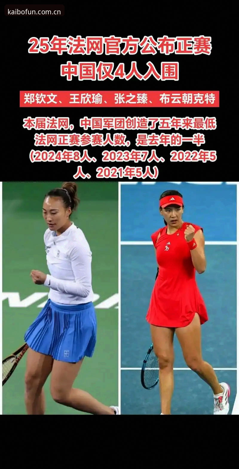 法网抽签vs保分压力：中国金花郑钦文与王欣瑜的2026红土征程对比分析