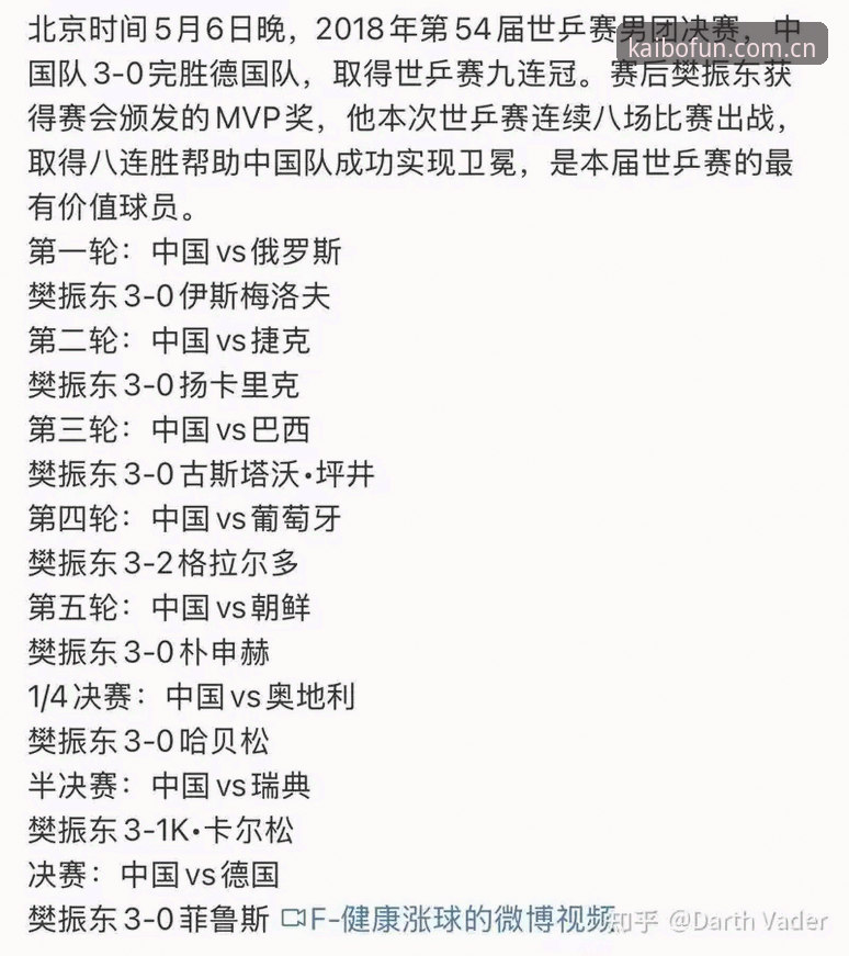 德国队世界杯大名单解读与开博体育平台观赛实用指南
