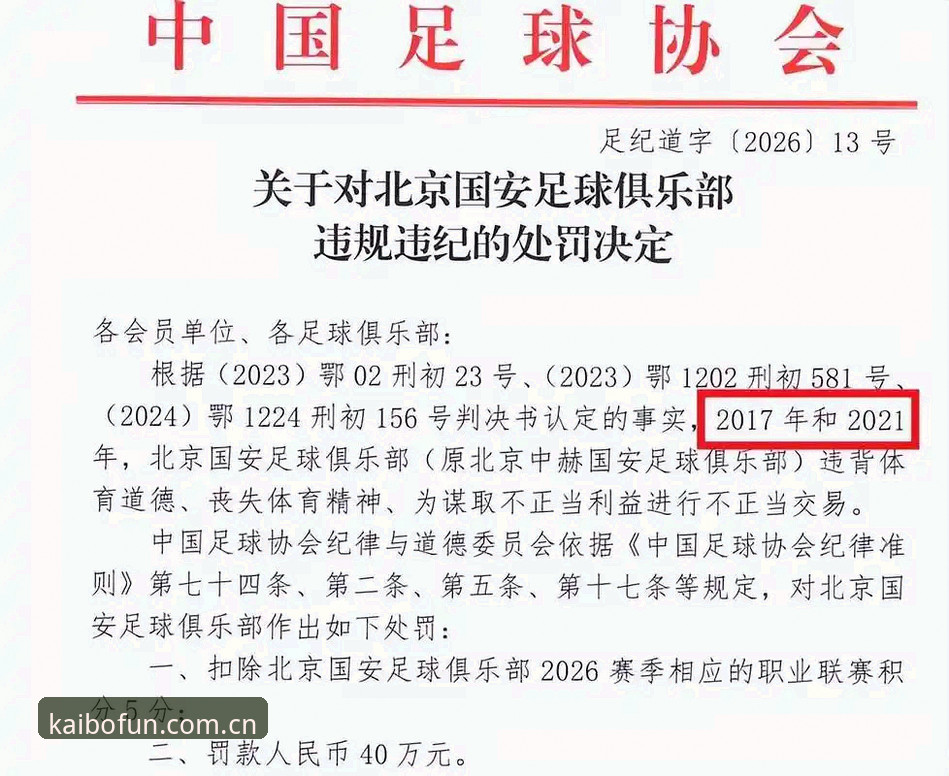 开博体育平台新闻事件解读教程 - 足协第三批禁足名单深度分析